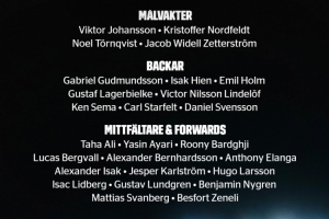 瑞典11月世预赛名单：伊萨克、伊兰加、巴德吉在列，约克雷斯缺席